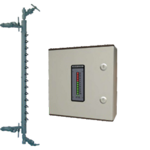 Blocked Chute Protection Switches